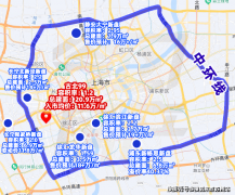上海古北99 (营销核心)首页网坐-上海古北99 发卖