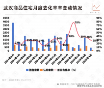 张江金茂府-售楼处首页网坐-张江金茂府售楼处欢